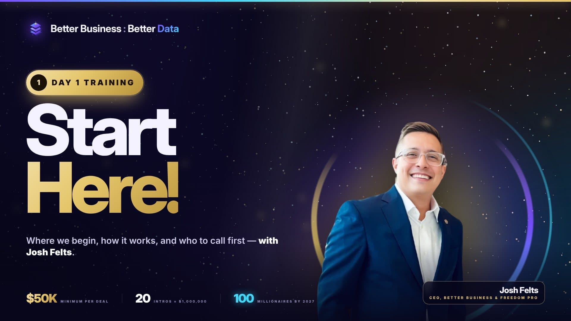 Better Business: Better Data — Day 1 Training: Start Here